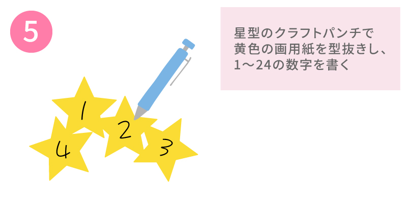 星型のクラフトパンチで黄色の画用紙を型抜きし、1～24の数字を書く
