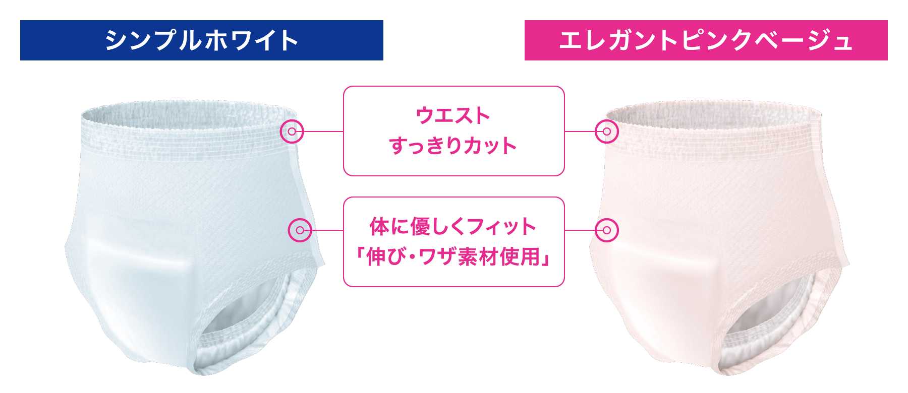 シンプルホワイト エレガントピンクベージュ