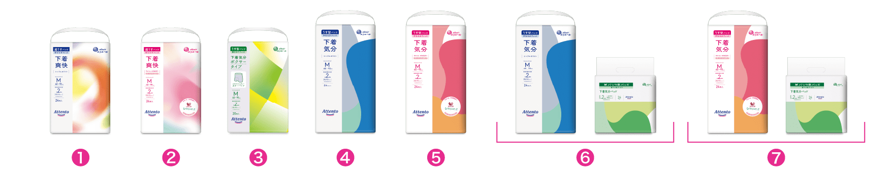 アテントパンツタイプ５種類