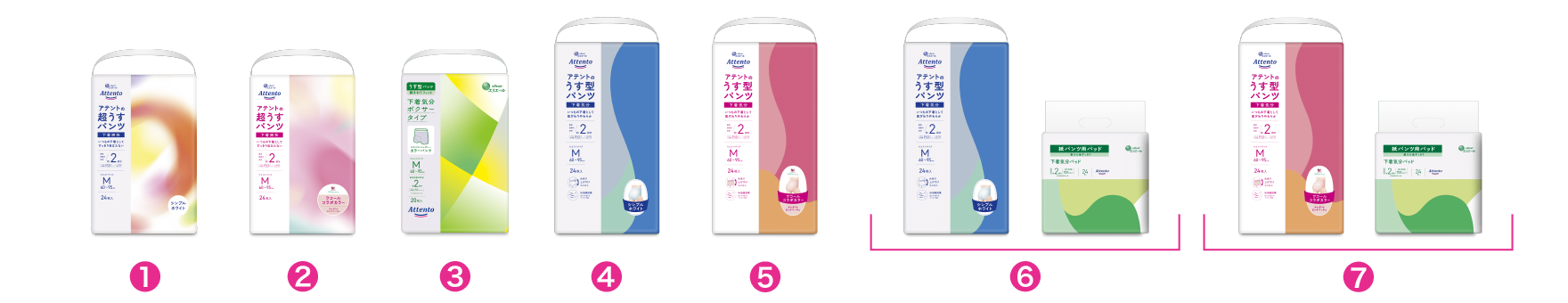 アテントパンツタイプ５種類