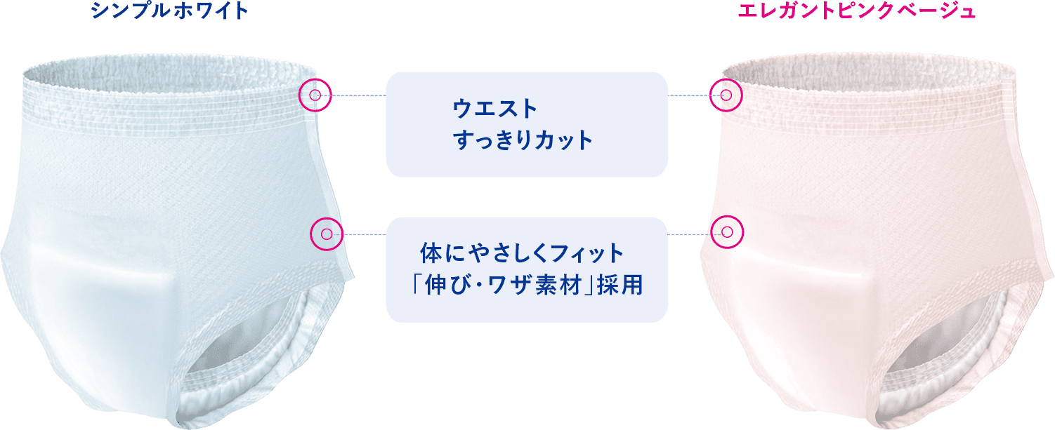 ウエストすっきりカット、 体にやさしくフィット「伸び・ワザ素材」採用
