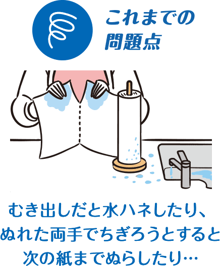 これまでの問題点 むき出しだと水ハネしたり、ぬれた両手でちぎろうとすると次の紙までぬらしたり・・・