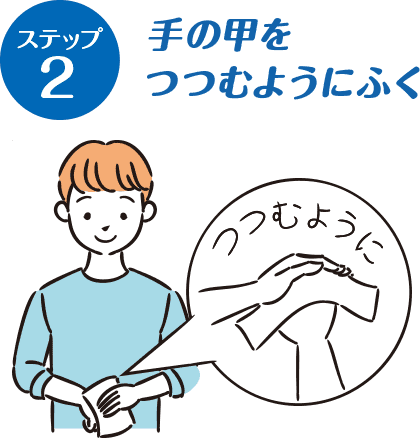 手の甲でつつむようにふく