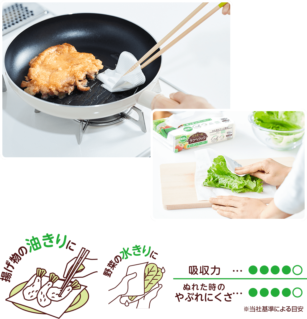 揚げ物の油きりに 野菜の水きりに