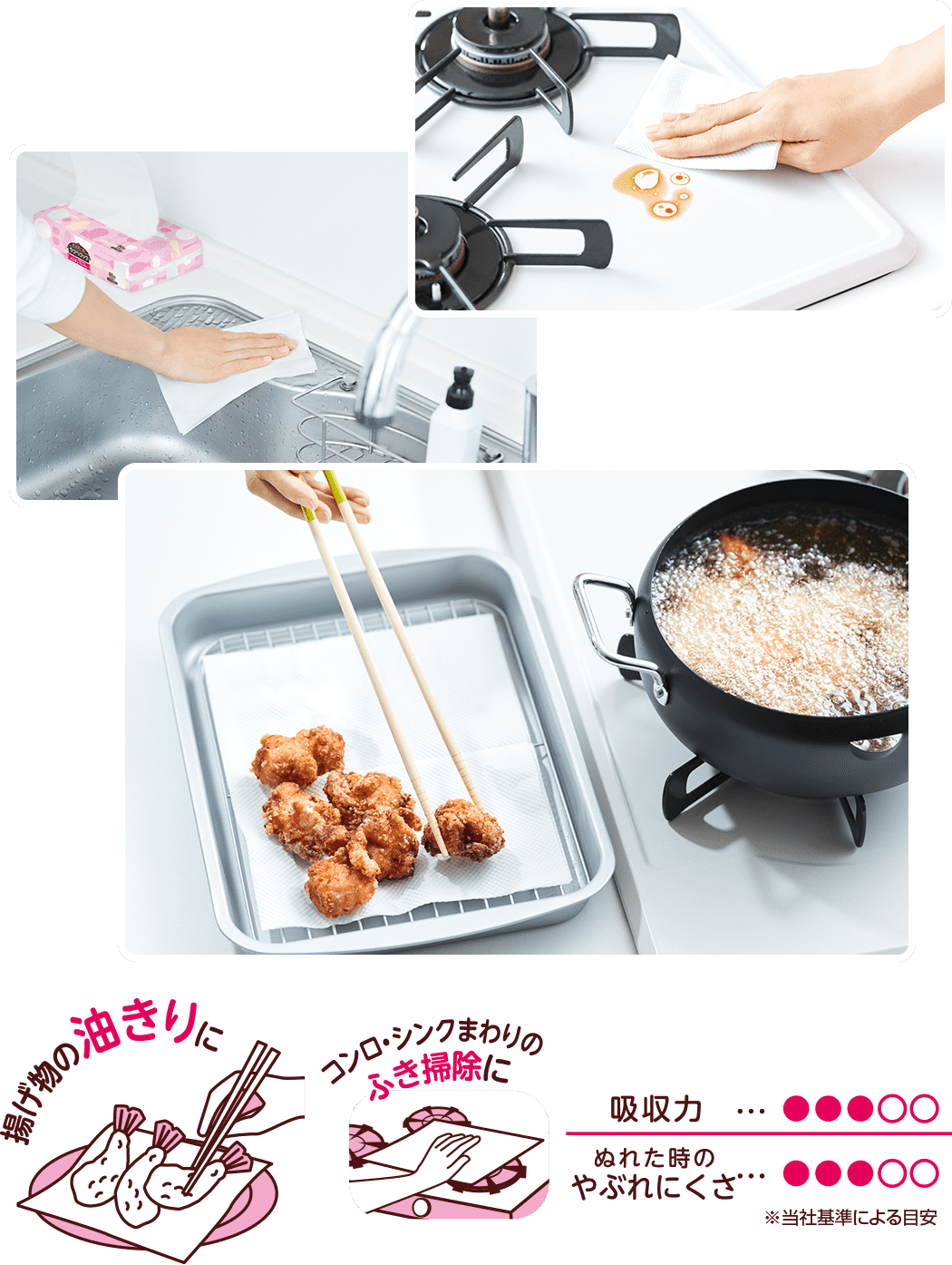 揚げ物の油きりに コンロ・シンクまわりのふき掃除に