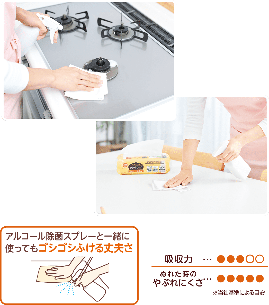 アルコール除菌スプレーと一緒に使ってもゴシゴシふける丈夫さ