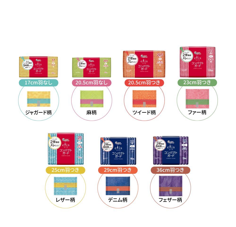 サイズごとに異なる素材感の個包装デザイン