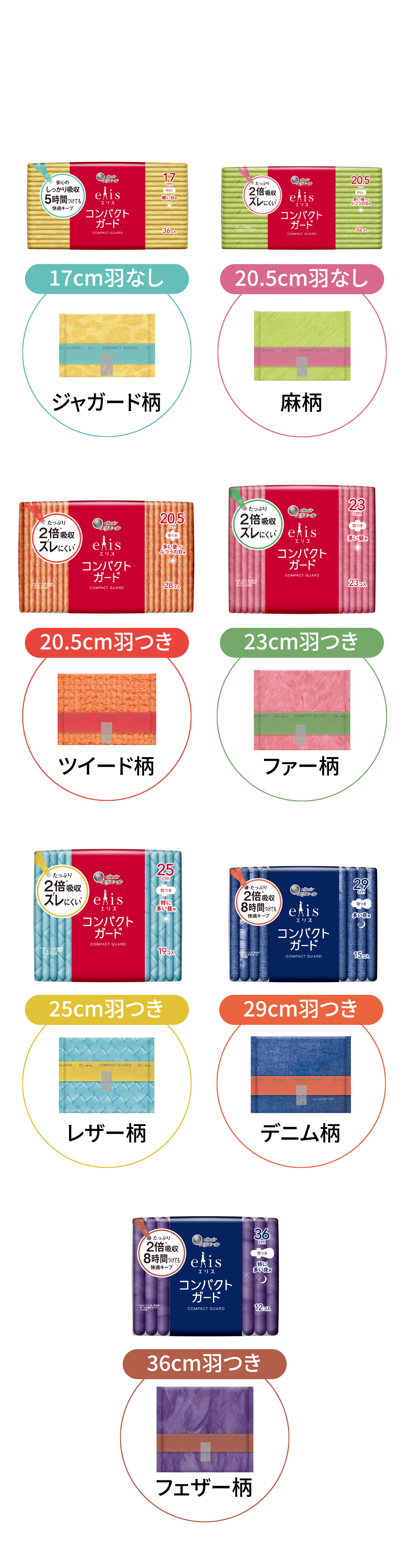 サイズごとに異なる素材感の個包装デザイン