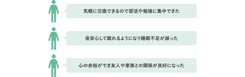 気軽に交換できるので部活や勉強に集中できた、夜安心して眠れるようになり睡眠不足が減った、心の余裕ができ友人や家族の関係が良好になった