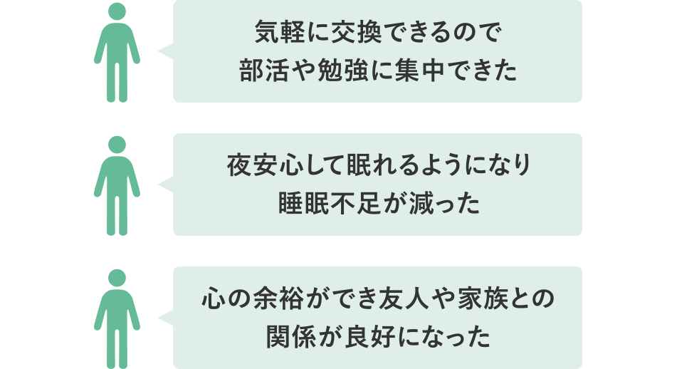 気軽に交換できるので部活や勉強に集中できた、夜安心して眠れるようになり睡眠不足が減った、心の余裕ができ友人や家族の関係が良好になった