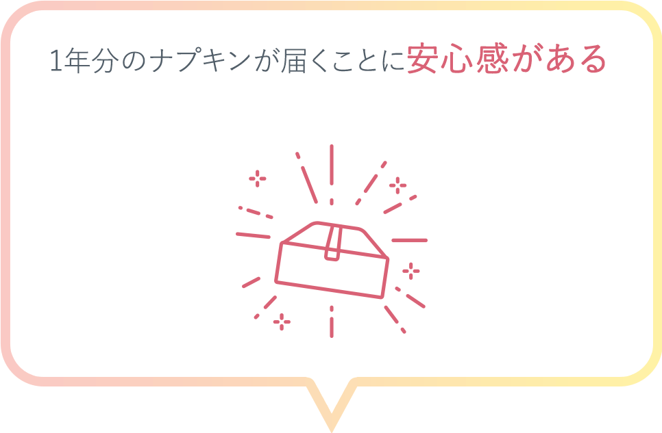 1年分のナプキンが届くことに安心感がある