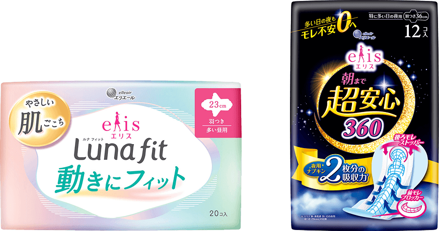 Aセット