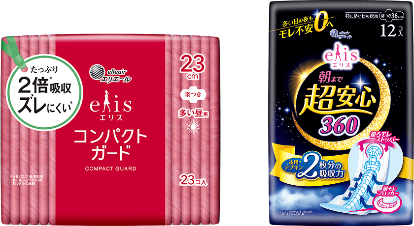 Bセット