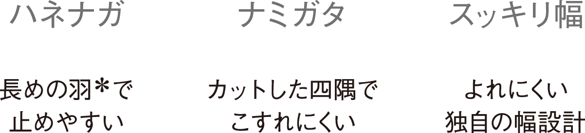 ハネナガ 長めの羽＊で止めやすい ナミガタ カットした四隅でこすれにくい スッキリ幅 よれにくい独自の幅設計