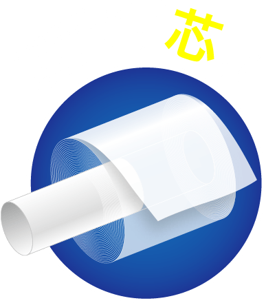 メカニズムのポイントは「芯」!