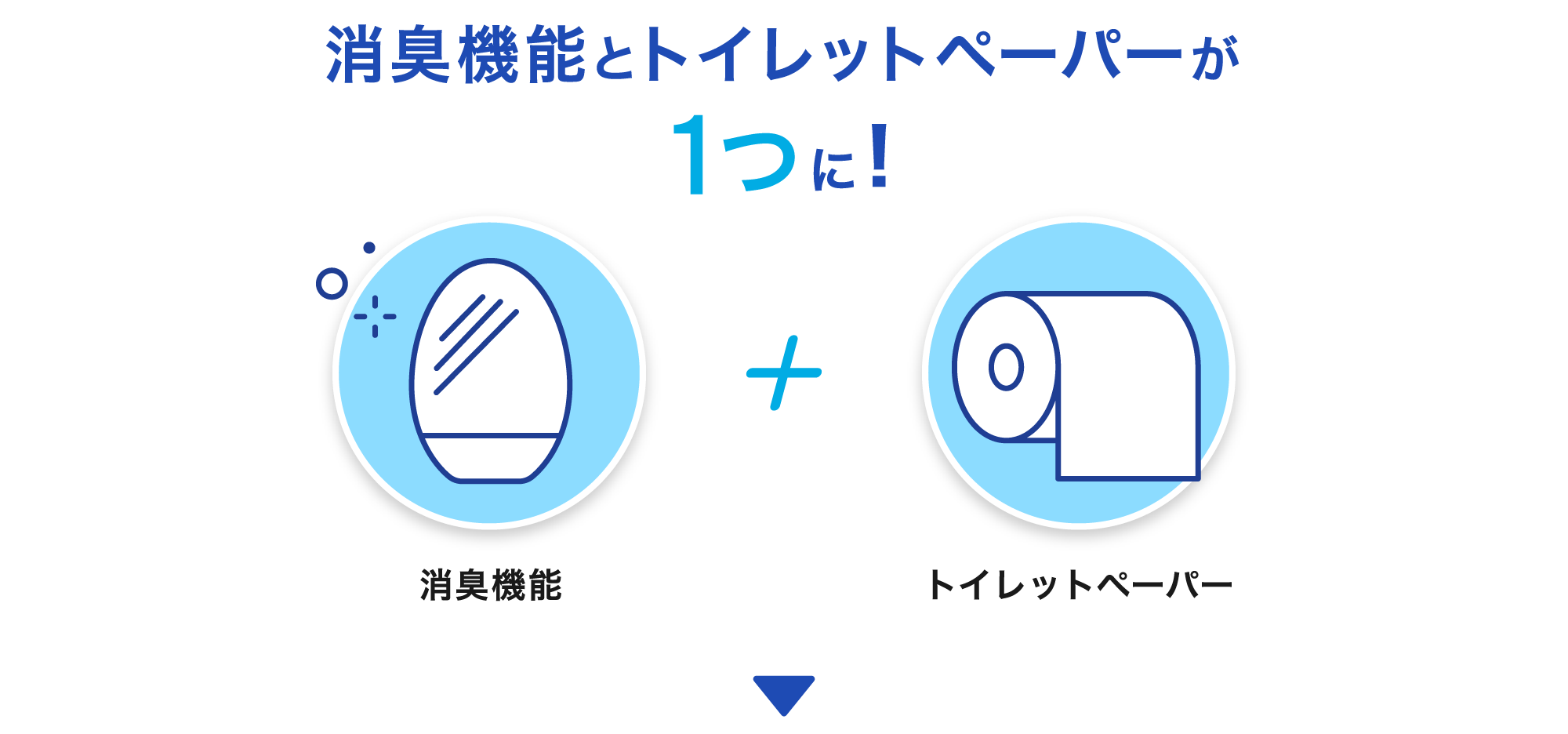 消臭機能とトイレットペーパーが1つに！ 消臭機能+トイレットペーパー