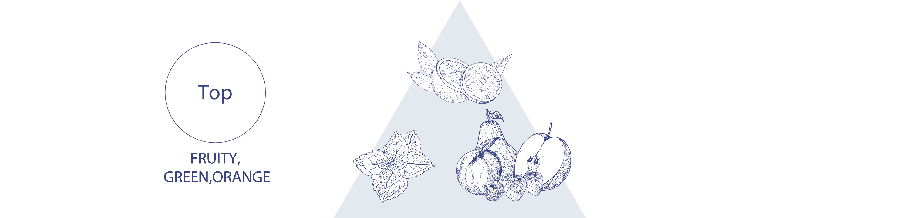 こころ安らぐ上質な香り | イメージ画像