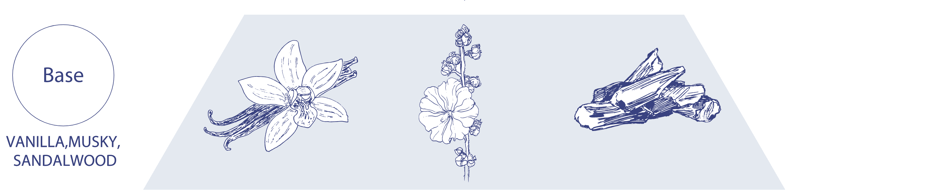 こころ安らぐ上質な香り | イメージ画像