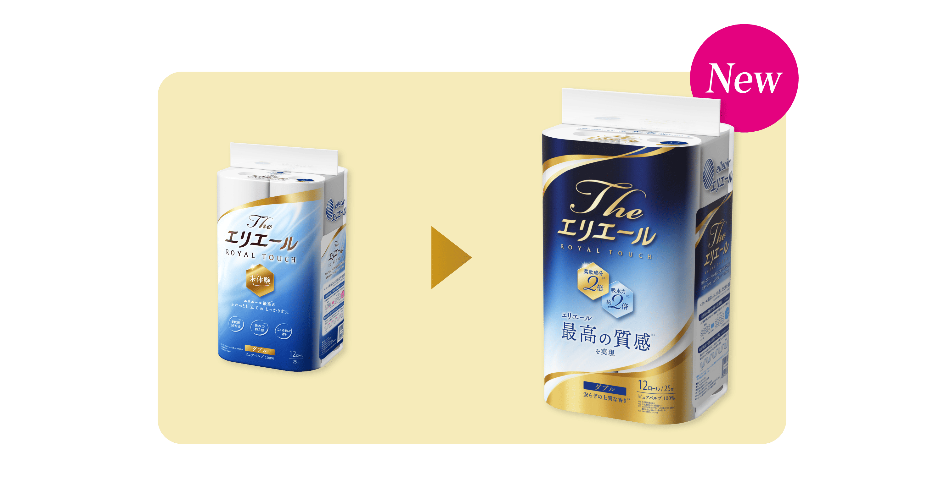 旧パッケージ→新パッケージへ | イメージ画像