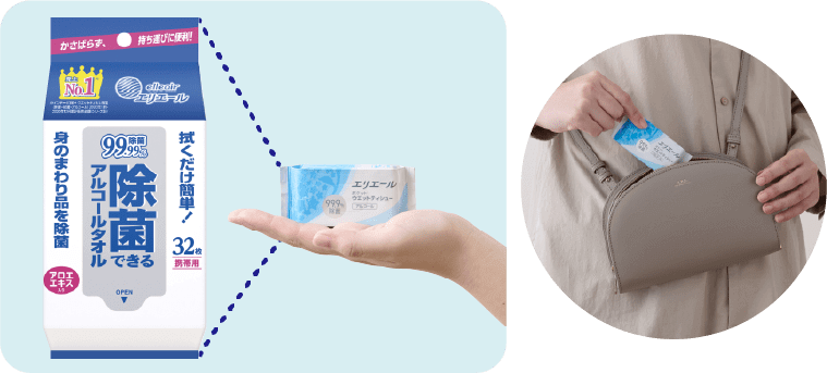 当社携帯用商品の約5分の1サイズ