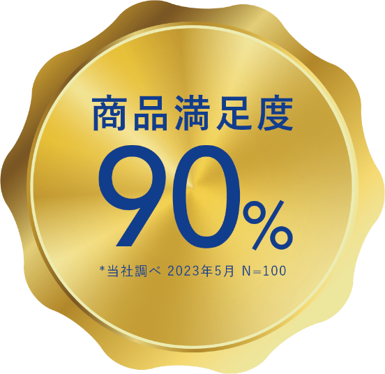 商品満足度 90%