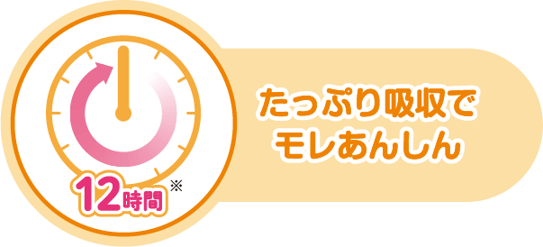 たっぷり吸収でモレあんしん