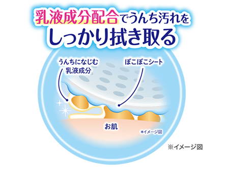 乳液成分配合でうんち汚れをしっかり拭き取る