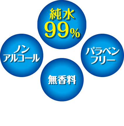 純水99% ノンアルコール パラベンフリー 無香料