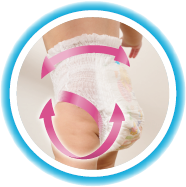 すきまモレをがっちりガード！ぴったりモレガード構造