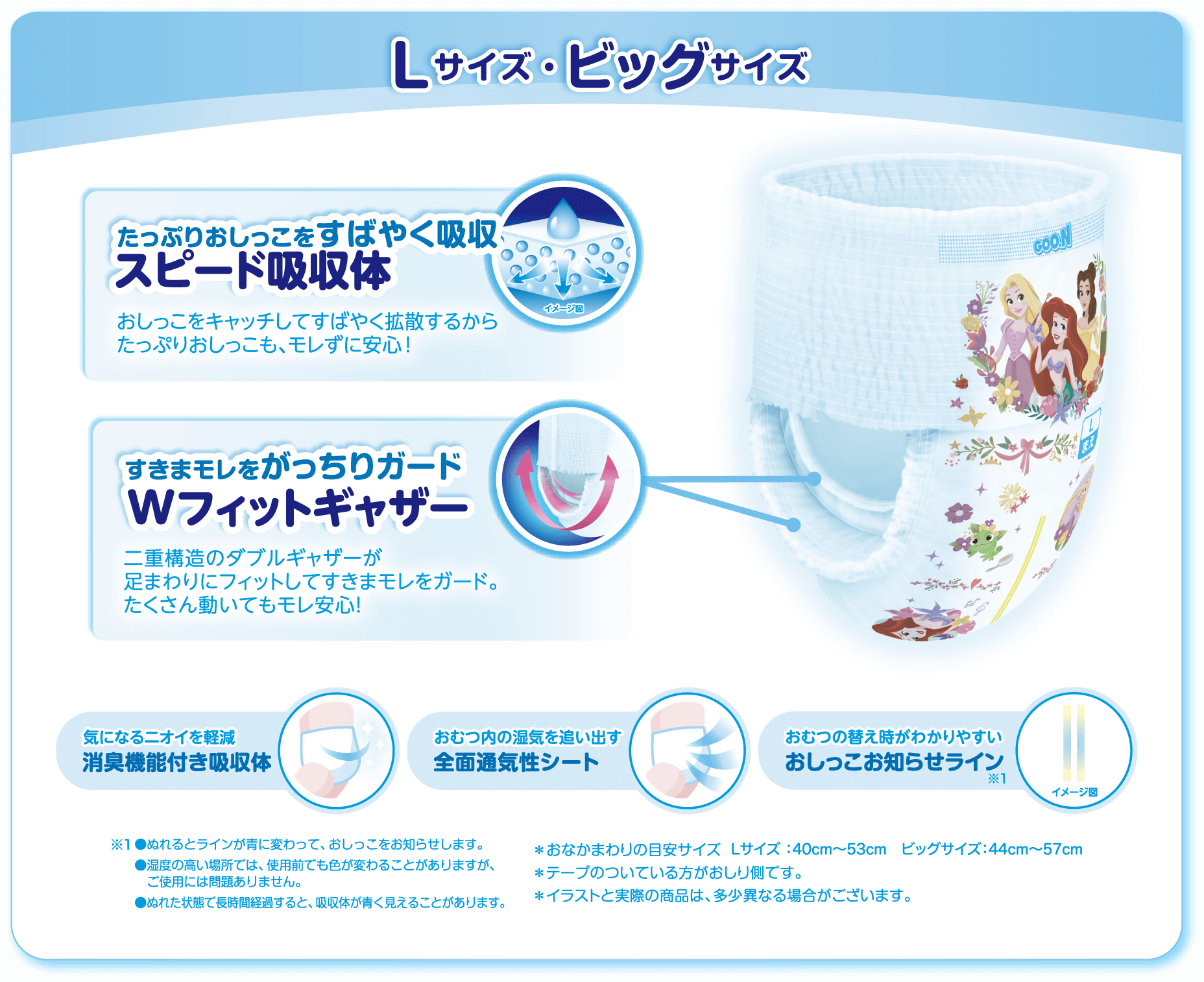 Lサイズ・ビッグサイズ  たっぷりおしっこをすばやく吸収 スピード吸収体 おしっこをキャッチしてすばやく拡散するからたっぷりおしっこも、モレずに安心！ すきまモレをがっちりガード Wフィットギャザー 二重構造のダブルギャザーが足まわりにフィットしてすきまモレをガード。たくさん動いてもモレ安心!  気になるニオイを軽減 消臭機能付き吸収体  おむつ内の湿気を追い出す 全面通気性シート おむつの替え時がわかりやすい おしっこお知らせライン   ・ぬれるとラインが青く変わって、おしっこをお知らせします。・湿度の高い場所では、使用前でも色が変わることがありますが、ご使用には問題ありません。・ぬれた状態で長時間経過すると、吸収体が青く見えることがあります。  ※おなかまわりの目安サイズ Lサイズ：40cm~53cm ビックサイズ：44cm~57cm  ※テープのついている方がおしり側です。※イラストと実際の商品は、多少異なる場合がございます。