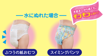 水着を上から着てももこもこしない