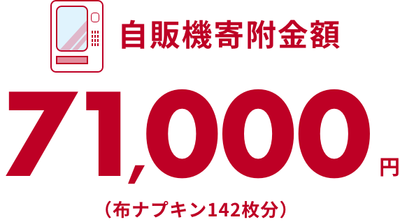 自販機寄附金額 71,000円（布ナプキン142枚分）