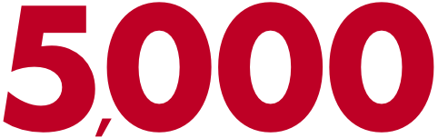 5,000