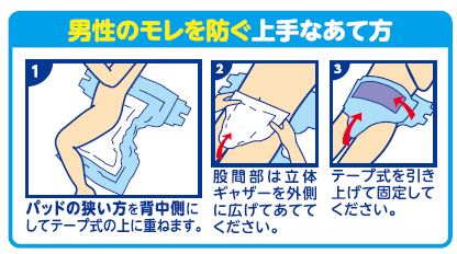 男性のモレを防ぐ上手なあて方