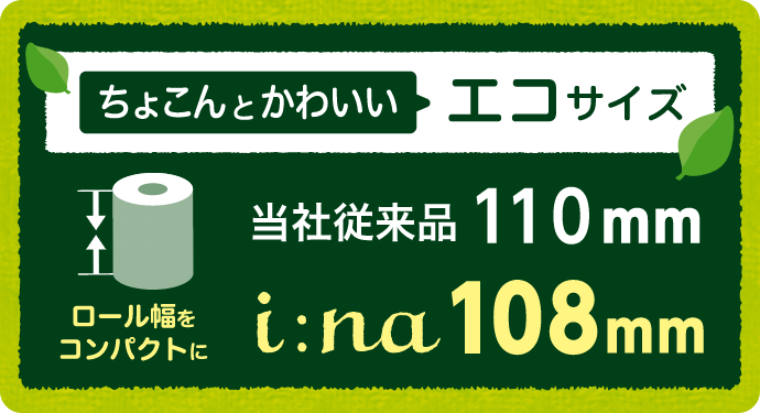 ロール幅をコンパクトに 環境にもやさしい