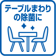 テーブルまわりの除菌に