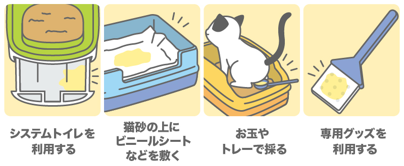 ネコちゃんのおしっこを採る方法