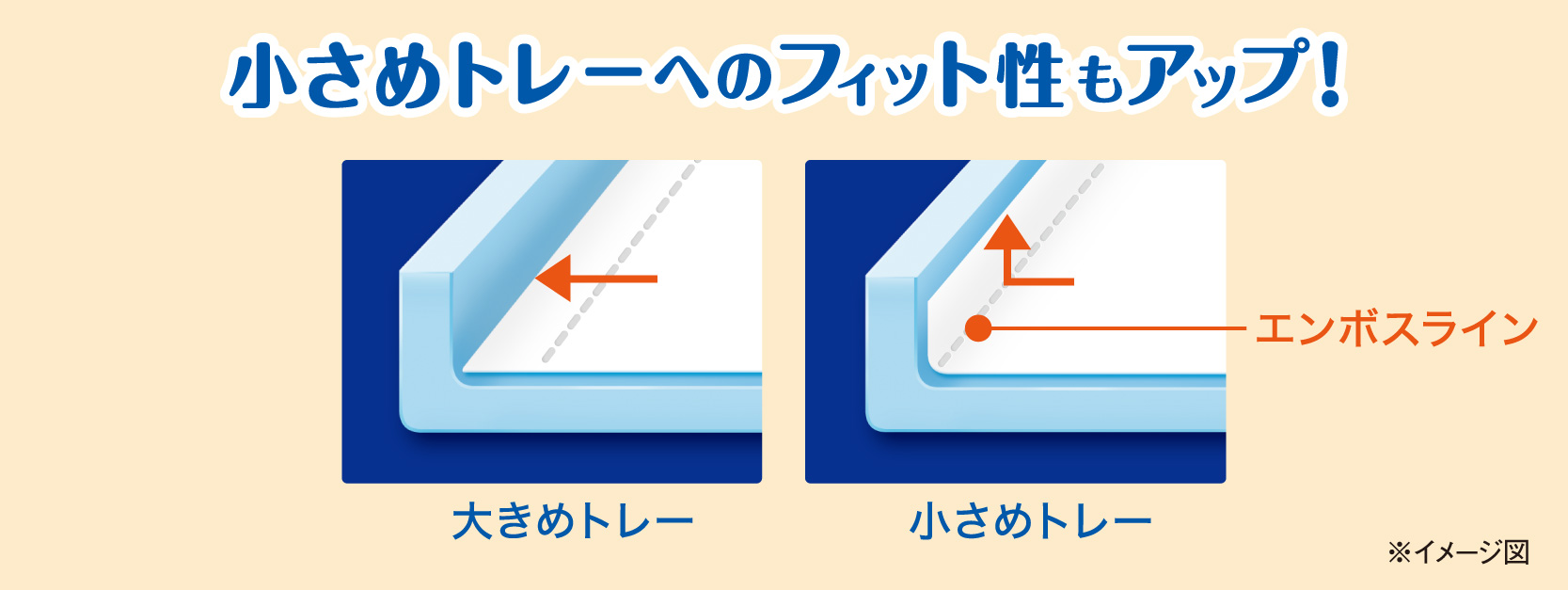 エンボスラインのイメージ