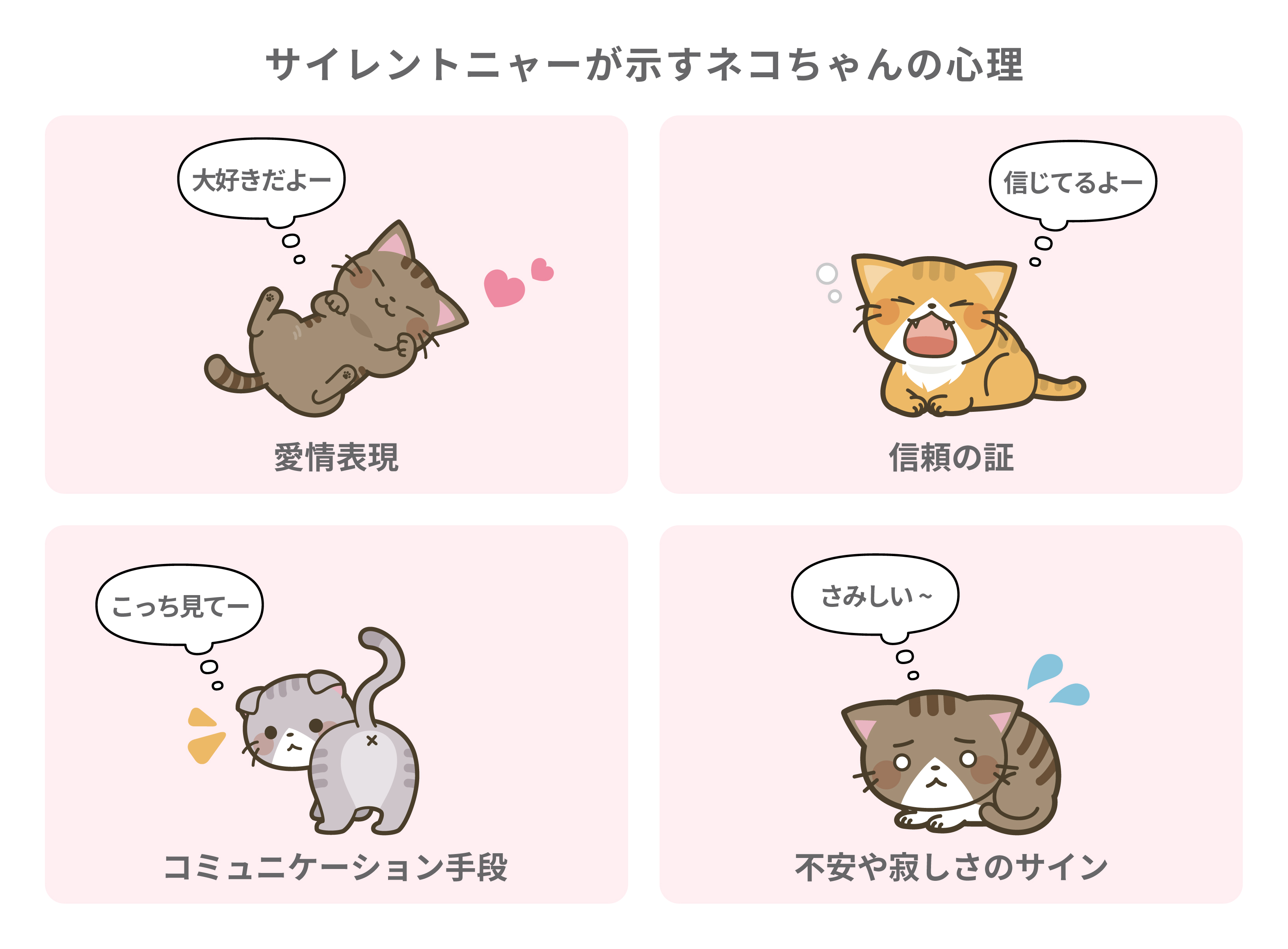 サイレントニャーが示すネコちゃんの心理