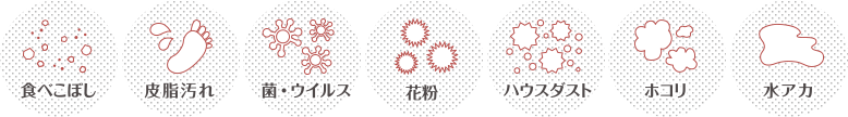 食べこぼし、皮脂汚れ、菌・ウイルス、花粉、ハウスダスト、ホコリ、水アカ