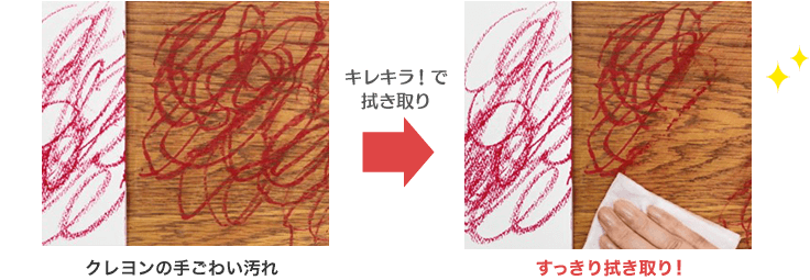 クレヨンの手ごわい汚れをキレキラですっきり拭き取り！