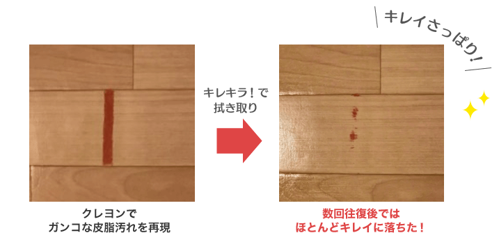 クレヨンでガンコな皮脂汚れを再現し、キレキラ！で数回往復後ではほとんどキレイに落ちた！