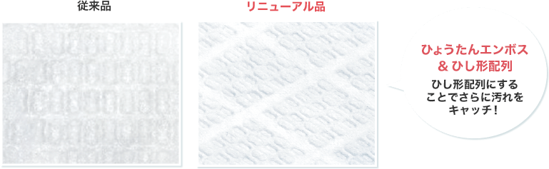 リニューアル品は、ひょうたんエンボス＆ひし形配列。ひし形配列にすることで、従来品よりもさらに汚れをキャッチ！