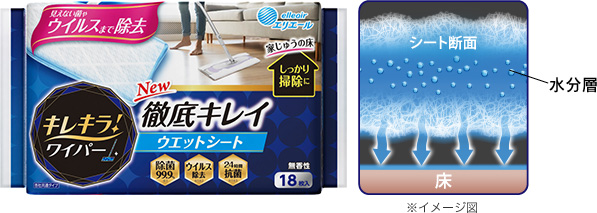 キレキラ！ワイパー徹底キレイ ウエットシート