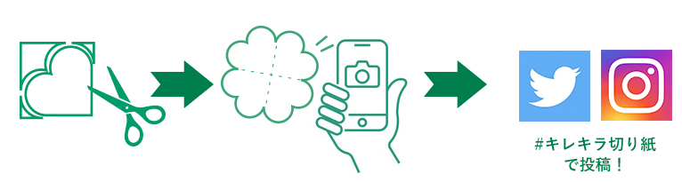 #キレキラ切り紙 で投稿！
