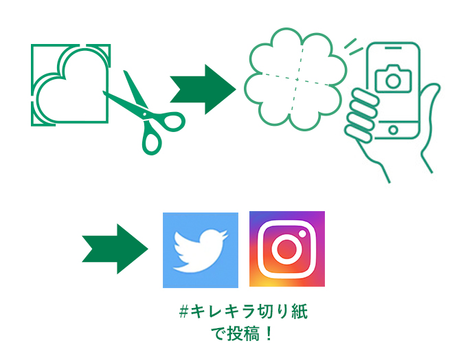 #キレキラ切り紙 で投稿！