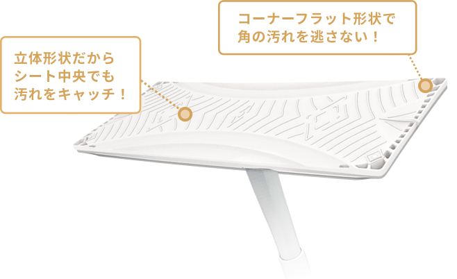 コーナーフラット形状で角の汚れを逃さない！立体形状だからシート中央でも汚れをキャッチ！