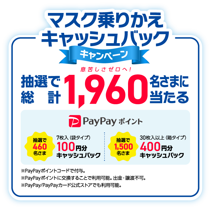 マスク乗りかえキャッシュバックキャンペーン
