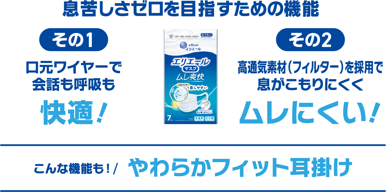 息苦しさゼロを目指すための機能