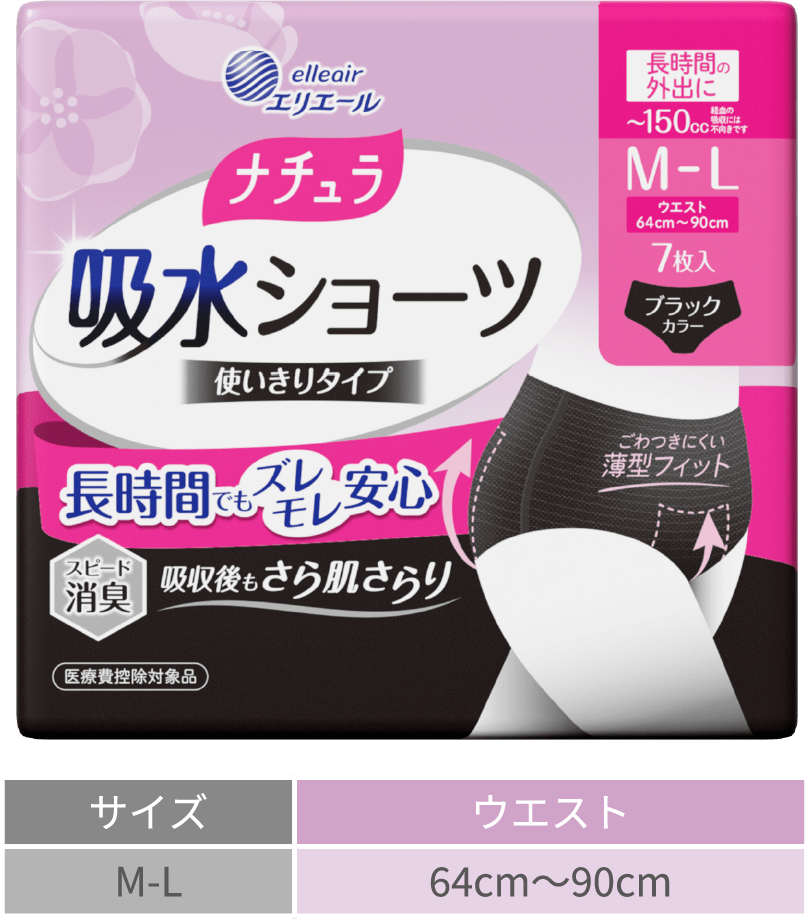 ナチュラ吸水ショーツ 使いきりタイプ サイズ:M-L ウエスト:64cm〜90cm